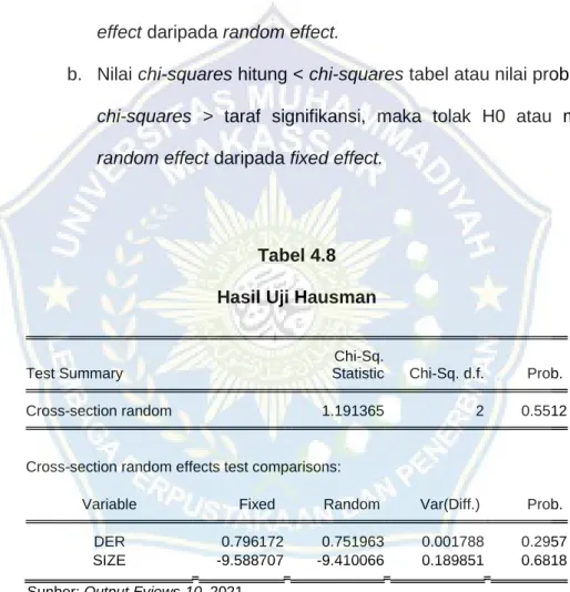 Tabel 4.8  Hasil Uji Hausman 