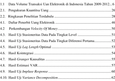 Tabel                                                                                             Halaman 