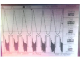 Figure 8.a.  Output Sinyal VCO 1 (min)  