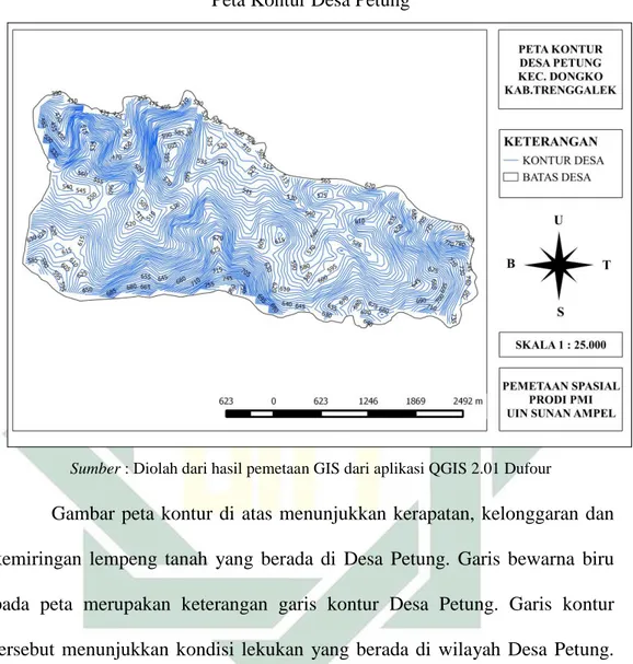 Gambar 4.2  Peta Kontur Desa Petung 