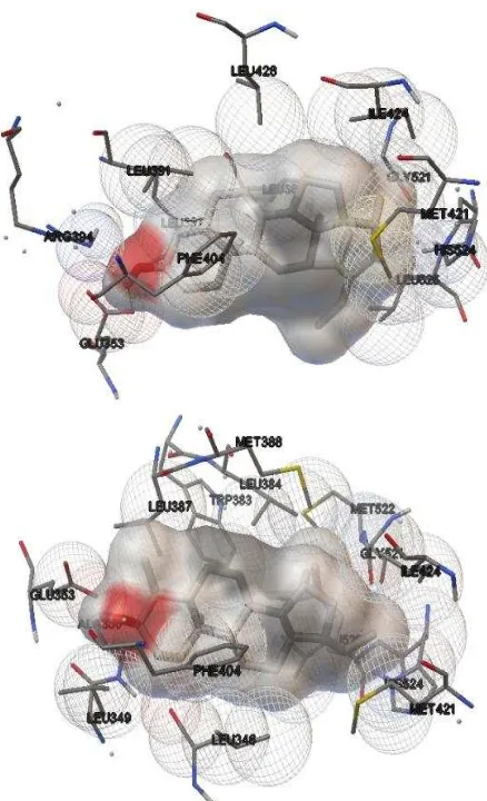 Gambar 3. Hasil docking senyawa 7-avenasterol dan β-sitosterol pada reseptor estrogen alfa 