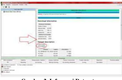 Gambar 1  Pilih Dataset 