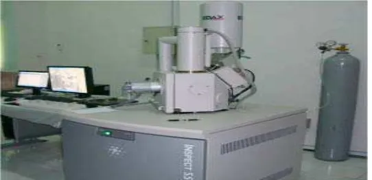 Gambar 3.5 Mikroskop Pemindai Elektron (SEM) type Inspect-S50 