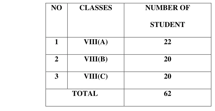 Table 2.1 