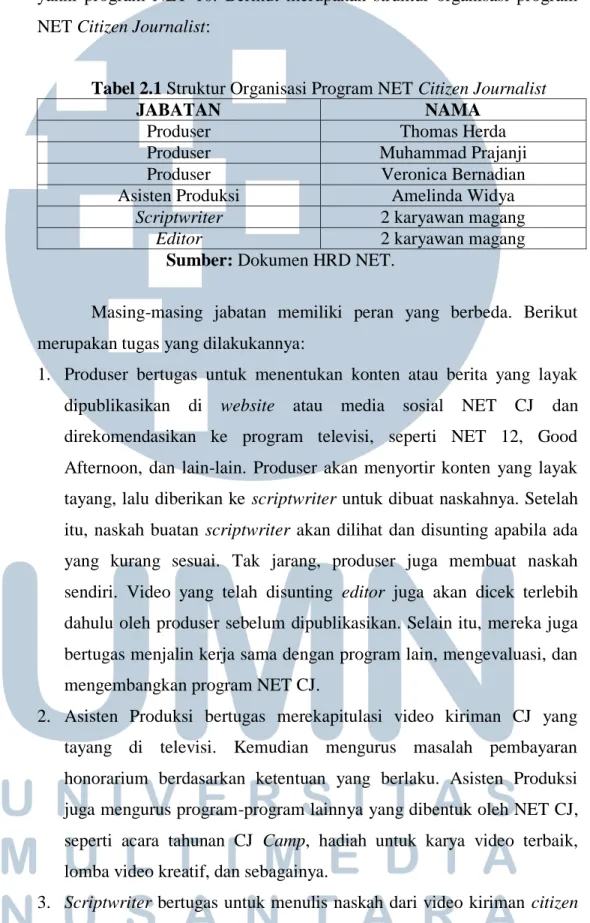 Tabel 2.1 Struktur Organisasi Program NET Citizen Journalist 