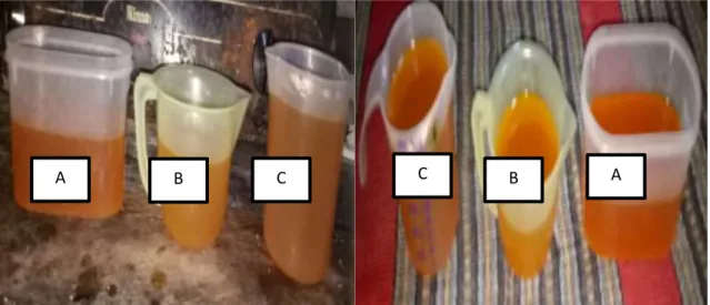 Gambar 7.  Hasil sirup jeruk yang siap untuk dikonsumsi 
