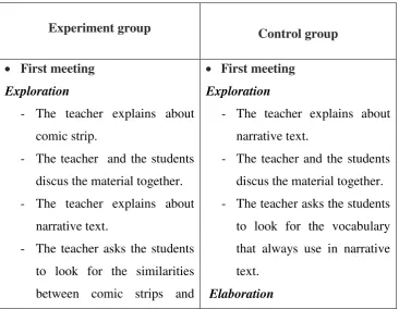 Table 3.6 