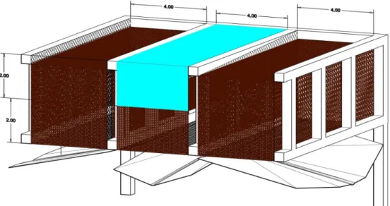 Gambar 3 : Sketsa 3D saluran irigasi bendungan. 