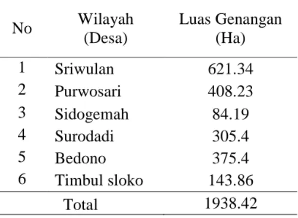 Tabel  2.  Luas  Kawasan  Pemukiman  di   Kawasan  Daerah  Yang  Tergenang  Banjir  Pasang  Pada  di  Kecamatan Sayung   Kabupaten Demak
