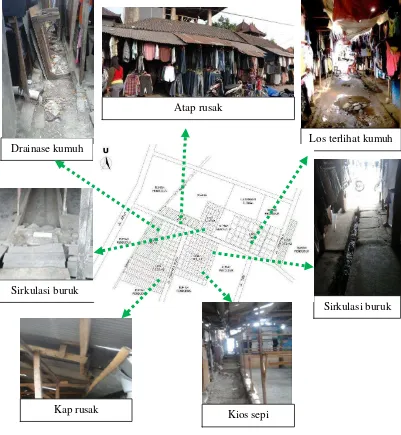 Gambar 2.11 Tampilan Bangunan Pasar Kodok 