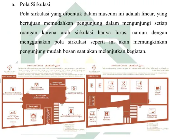 gambar 2. 6 Denah Museum Kopi Dubai 
