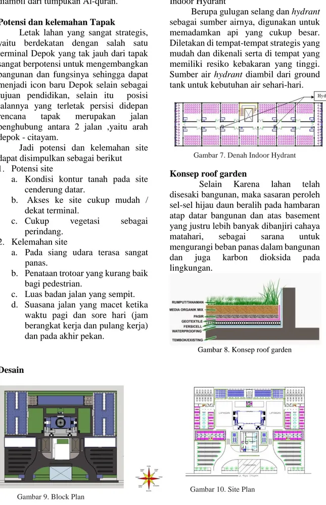 Gambar 7. Denah Indoor Hydrant  Konsep roof garden 