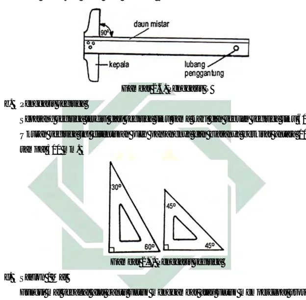 Gambar 2.6. Penggaris T  b.  Penggaris segitiga 