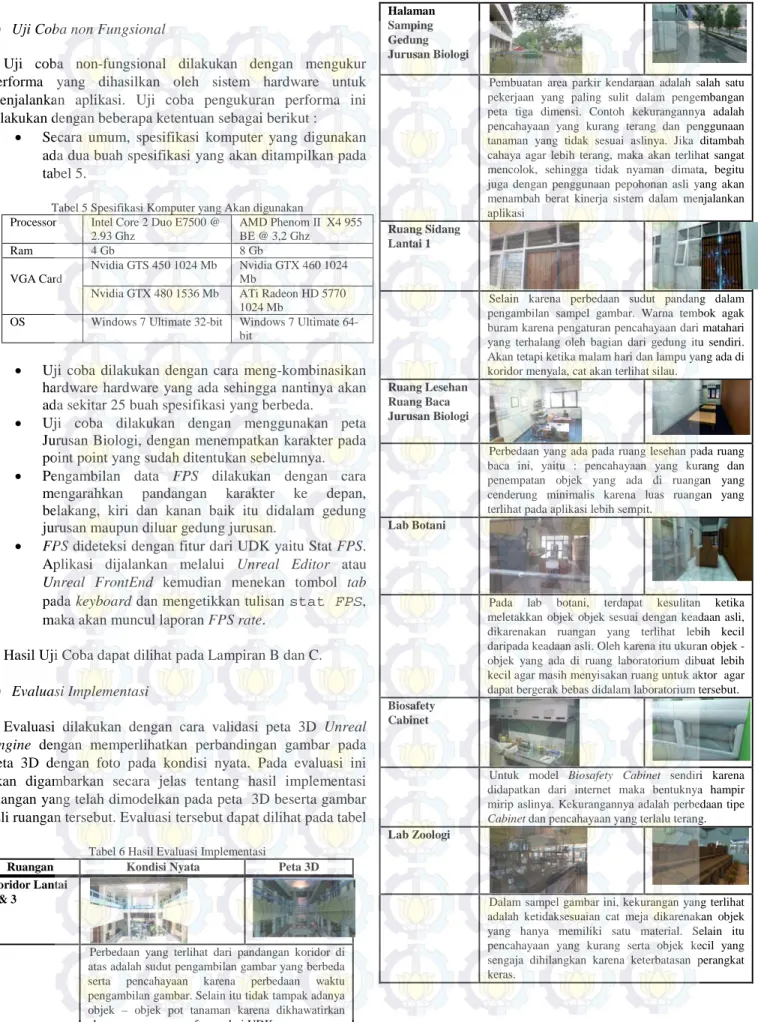 Tabel 5 Spesifikasi Komputer yang Akan digunakan  Processor  Intel Core 2 Duo E7500 @ 