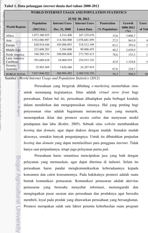 Tabel 1. Data pelanggan internet dunia dari tahun 2000-2012 