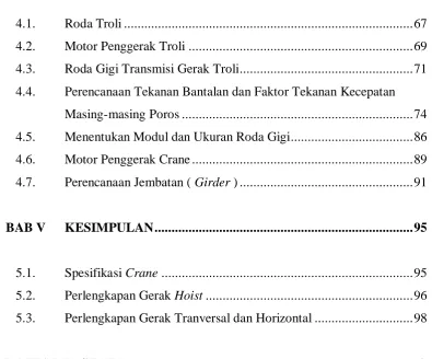 GAMBAR KERJA 