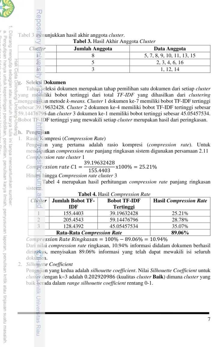 Tabel 3 menunjukkan hasil akhir anggota cluster. 