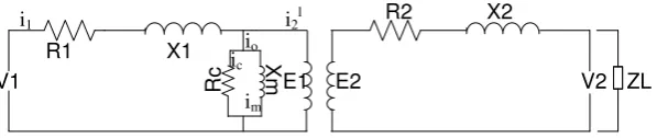 Gambar 2.4 Rangkaian Ekivalen Transformator 