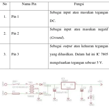 Gambar 2.11 Rangkaian Catu Daya 5 Volt 