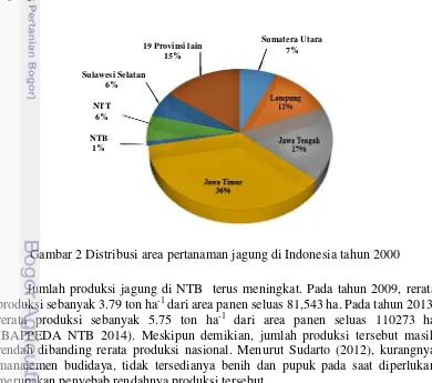 Gambar 2 Distribusi area pertanaman jagung di Indonesia tahun 2000 
