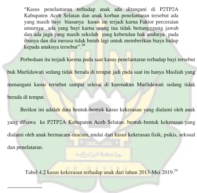 Tabel 4.2 kasus kekerasan terhadap anak dari tahun 2013-Mei 2019. 29