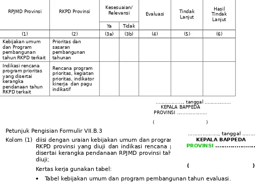 Tabel kebijakan umum dan program pembangunan tahun evaluasi.