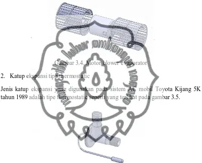 Gambar 3.4. Motor blower evaporator 