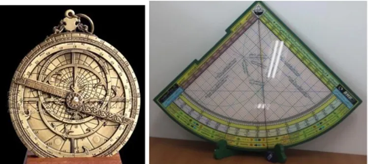 Gambar 2.1: Astrolabe dan Rubuk Mujayyab (Sumber: 
