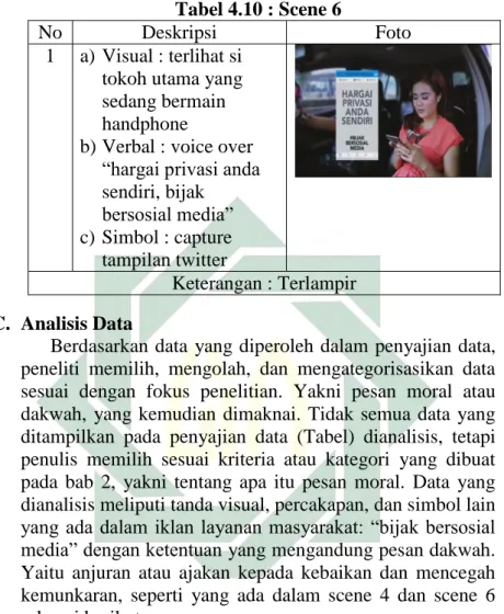 Tabel 4.10 : Scene 6 