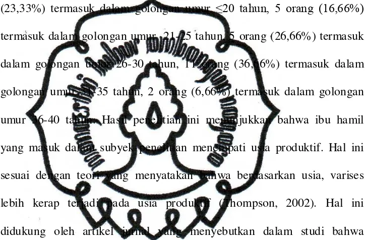 Tabel 4.1 menunjukkan bahwa dari 30 subyek penelitian, 7 orang 