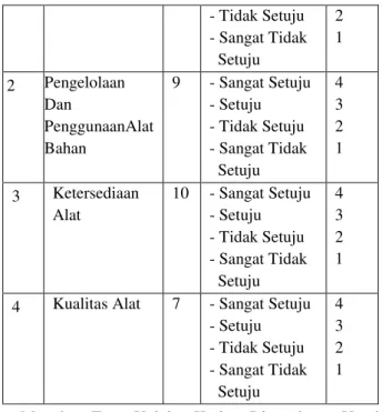 Tabel 5. Sampel Penelitian 