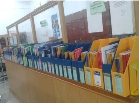 Gambar 10. Lemari Jurnal dan Majalah  