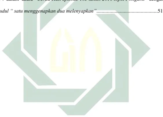 Tabel 2.1. Dimensi Framing Robert N. Entman.....................................................37  Tabel 2.2
