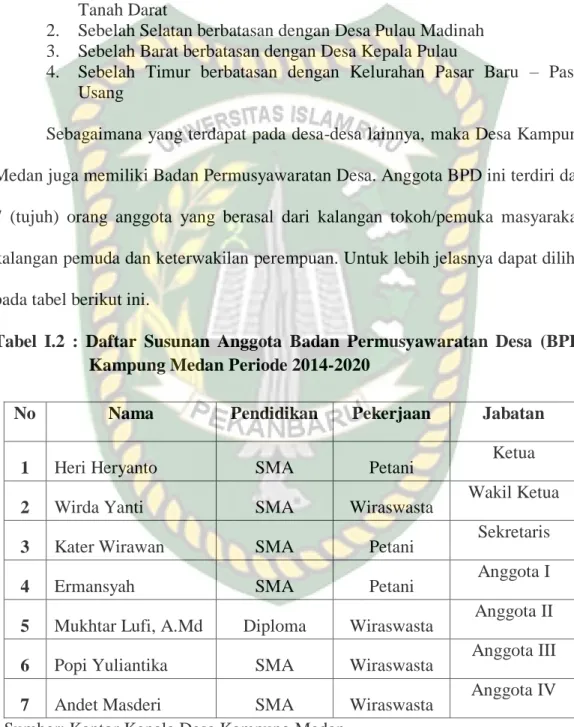 Tabel  I.2  :  Daftar  Susunan  Anggota  Badan  Permusyawaratan  Desa  (BPD)  Kampung Medan Periode 2014-2020 