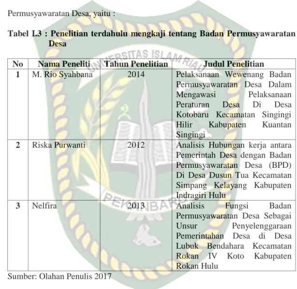 Tabel  I.3  :  Penelitian  terdahulu  mengkaji  tentang  Badan  Permusyawaratan  Desa 