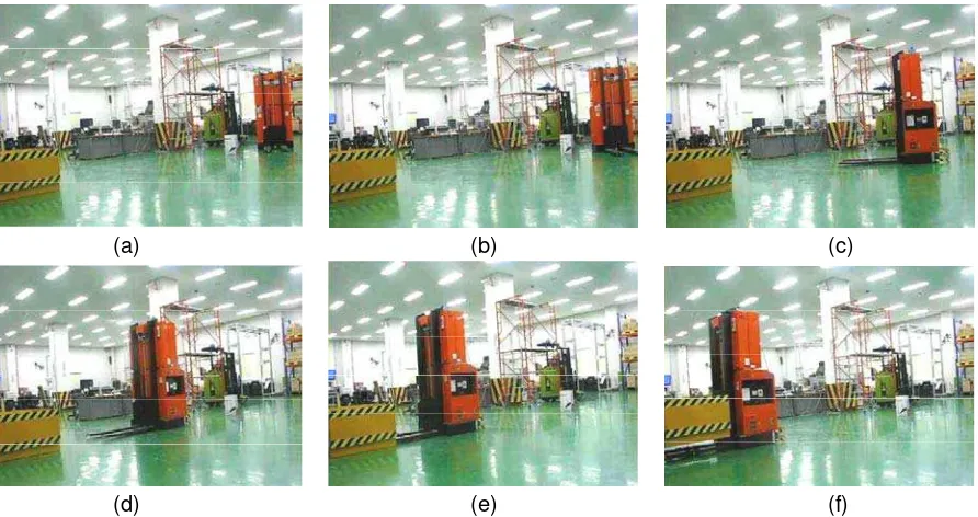 Figure 8. The experiment of pallet loading: (a)-(c) the forklift detected obstacle, and performed 