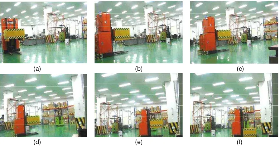 Figure 9. The experiment of pallet unloading: (a)-(d) the forklift tracks the via-points, (e)-(f) the 