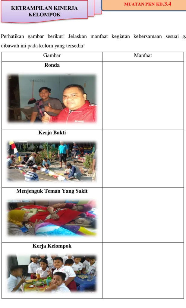 Gambar  Manfaat 