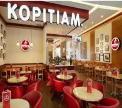 Gambar 1.1. Kopitiam