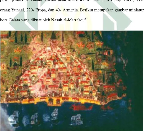 Gambar 4.4 Miniatur kota Galata karya Nasuh al-Matrakci.                                                             