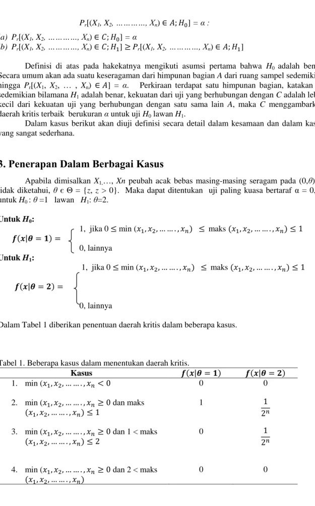 Tabel 1. Beberapa kasus dalam menentukan daerah kritis.   