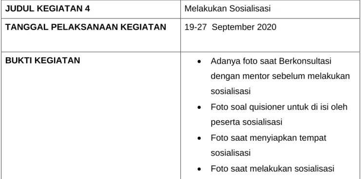 TABEL DESKRIPSI KEGIATAN 4 