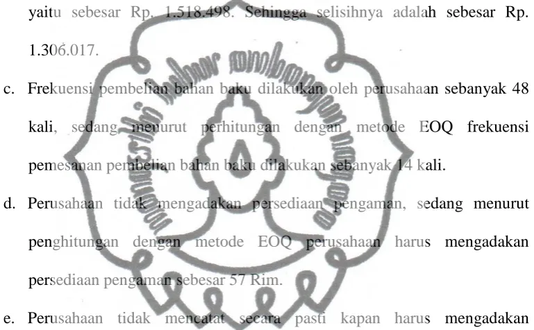Tabel 3.4 