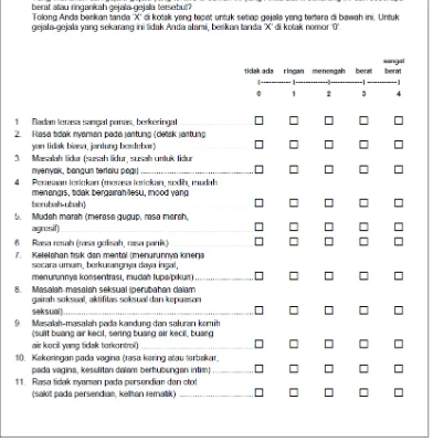 Gambar 2.2 Kuesioner penilaian gejala menopause.18 