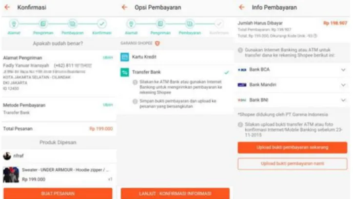 Gambar 3.6 : Proses pembayaran atau transaksi 