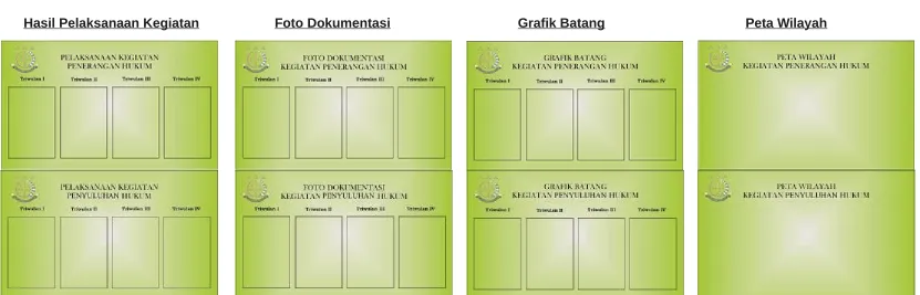 Grafik Batang