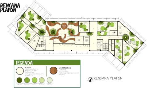Gambar 7.4. Rencana plafon 