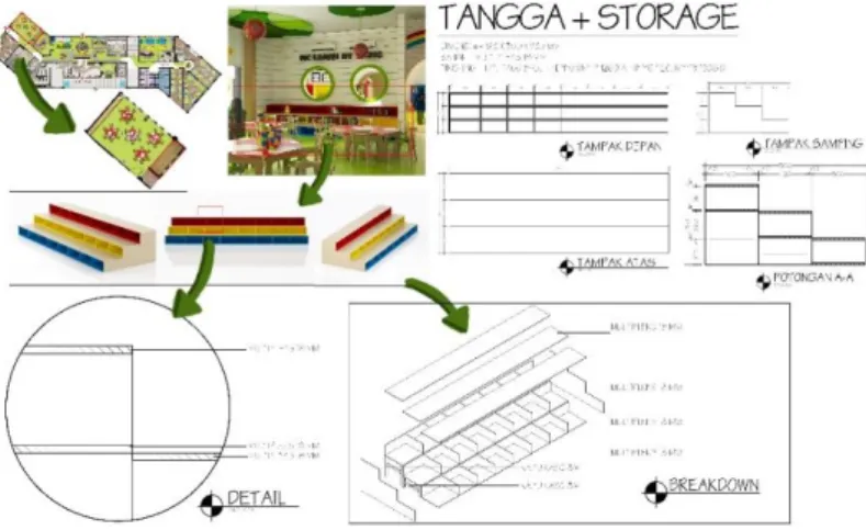 Gambar 7.16. Detail tangga + storage 