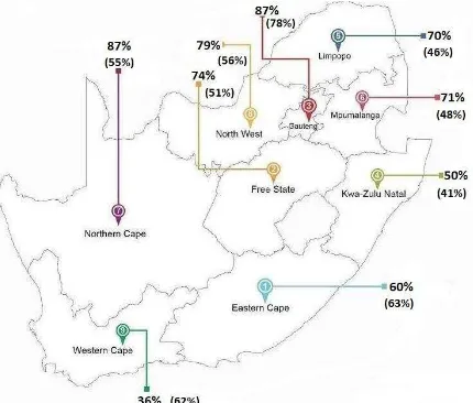 Figure 1: South Africa’s average dam      brackets) Source:levels: week ending 16 October 2017 (last year’s figures in  Department of Water and Sanitation and Agbiz Research  