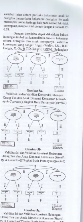 Gambar5a. i:il,".g,":